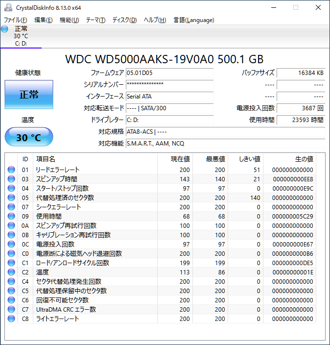 「CrystalDiskInfo 8.13.0 x64」を起動した時の画面