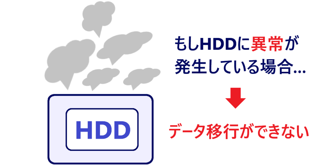 HDDに異常がある場合はデータ移行ができないことを表したイラスト