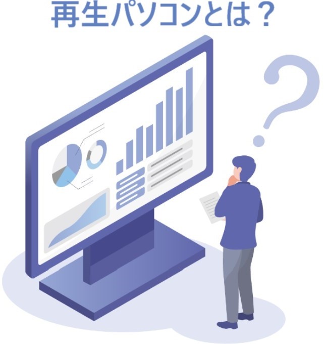 イラスト…再生パソコンとは？