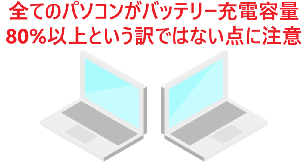 イラスト…全てのパソコンがバッテリー容量80%以上という訳ではない