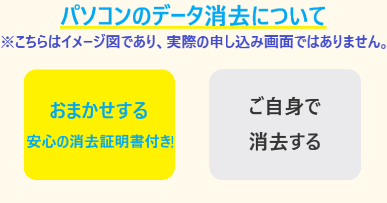 リネットジャパンのパソコン処分申し込み時の、パソコンデータ消去ページのイメージ画面