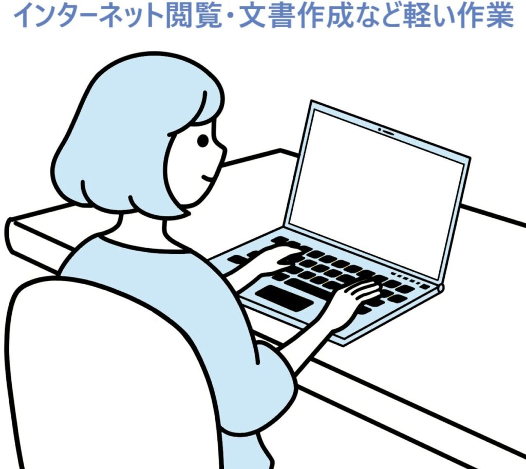 イラスト...インターネット閲覧・文書作成など軽い作業