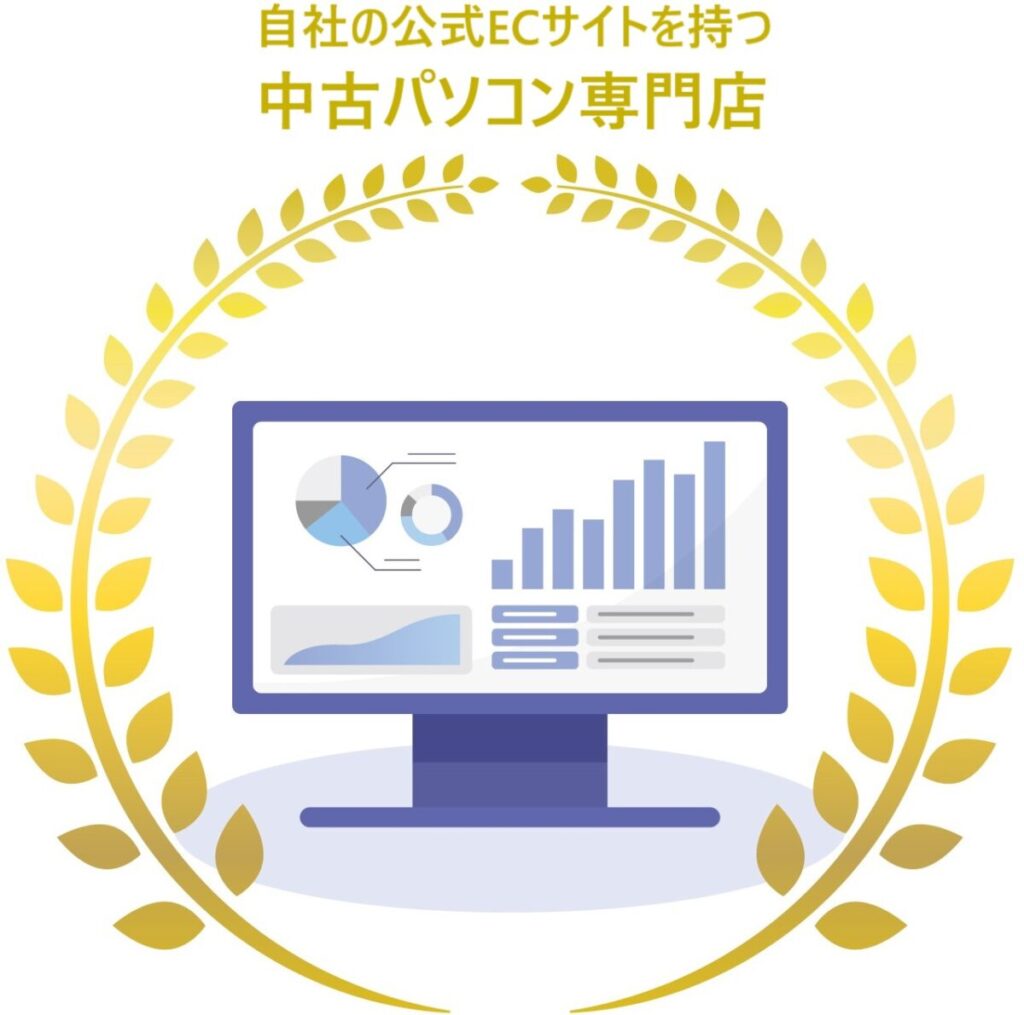 イラスト...自社の公式ECサイトを持つ中古パソコン専門店