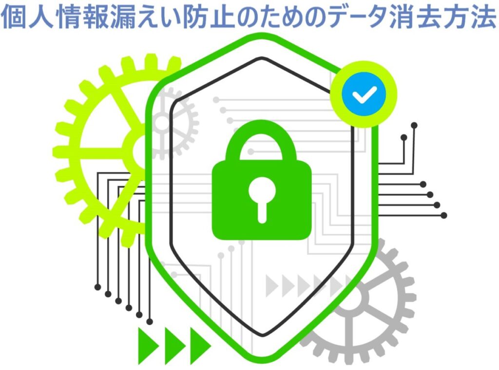 イラスト...個人情報漏えい防止のためのデータ消去方法