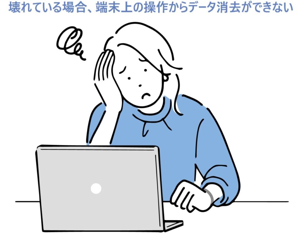 イラスト...壊れている場合、機器の操作からデータ消去ができない