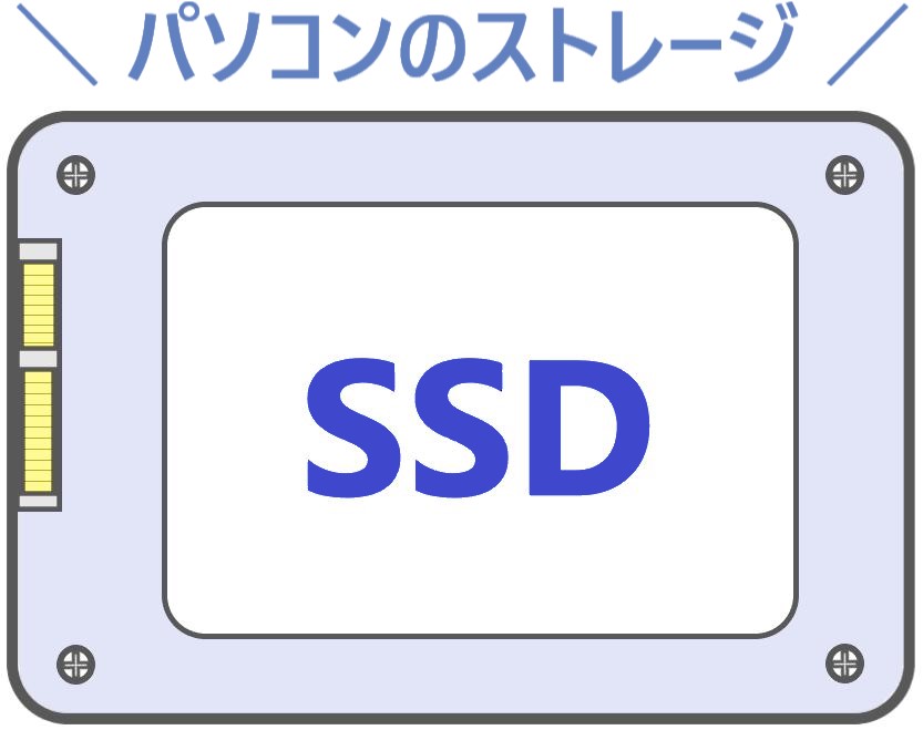 SSDのイラスト