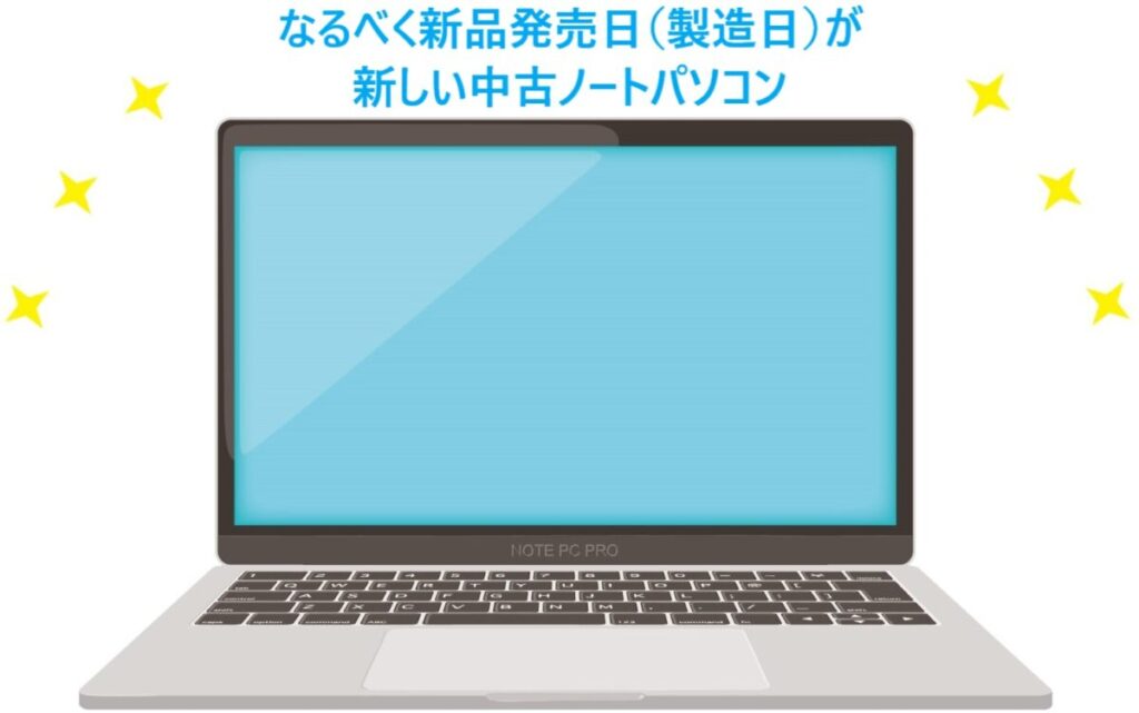 イラスト...なるべく新品発売日(製造日)の新しい中古ノートパソコン