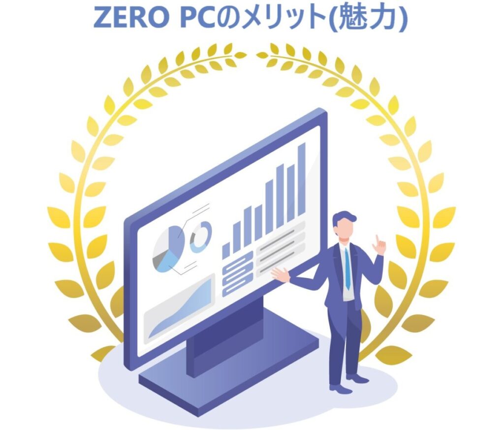 イラスト...ZERO PCのメリット(魅力)