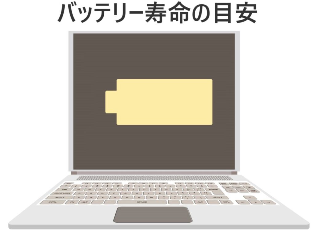 イラスト...ノートPCのバッテリー寿命の目安