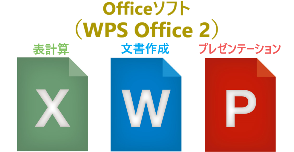 イラスト...Officeソフト(WPS Office 2)イメージイラスト
