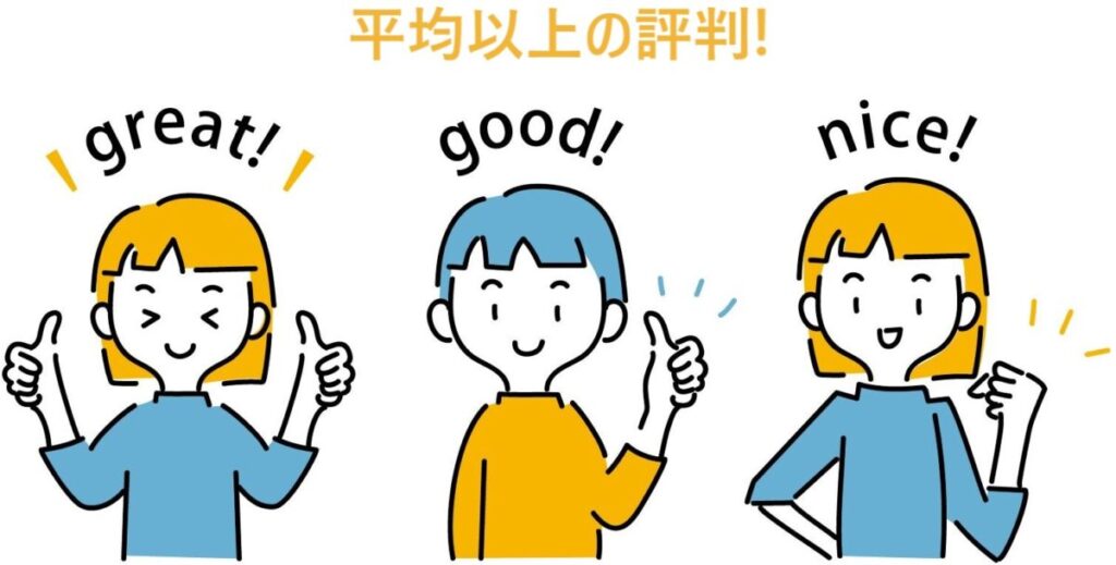 イラスト...平均以上の評判！