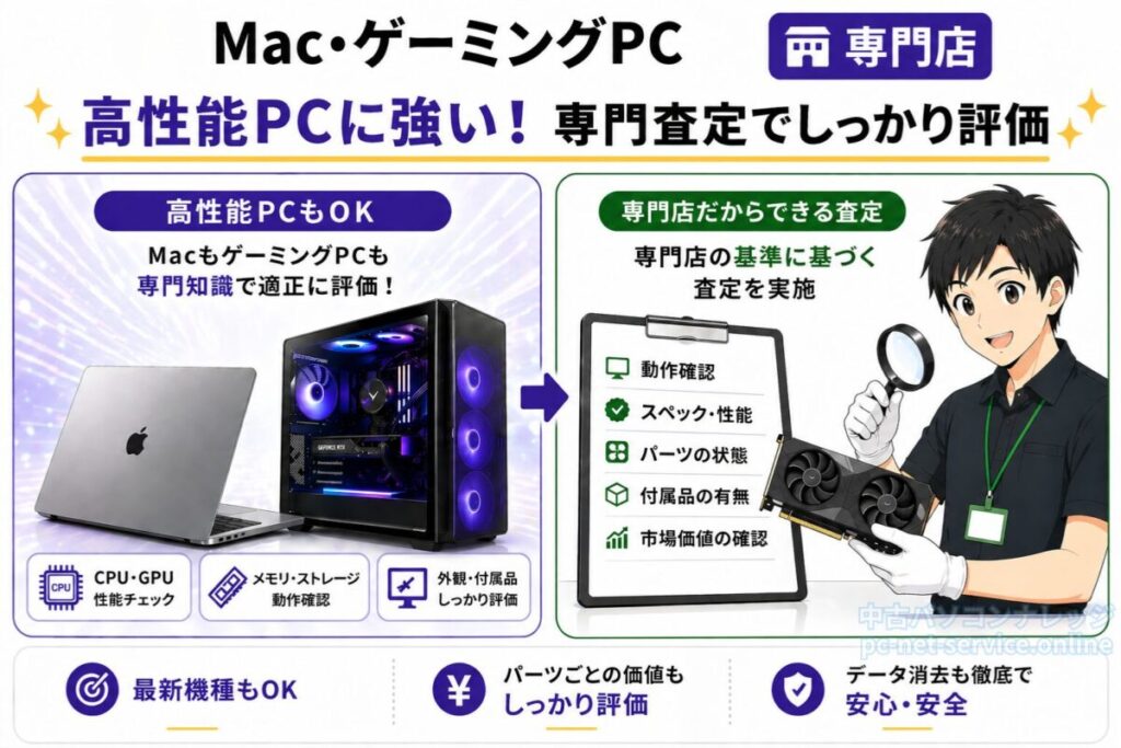 Mac・ゲーミングPC・自作PCはパソコン専門店