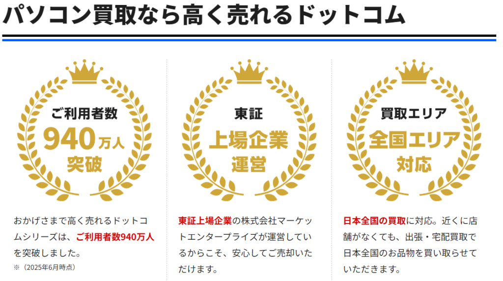 利用者数940万人突破